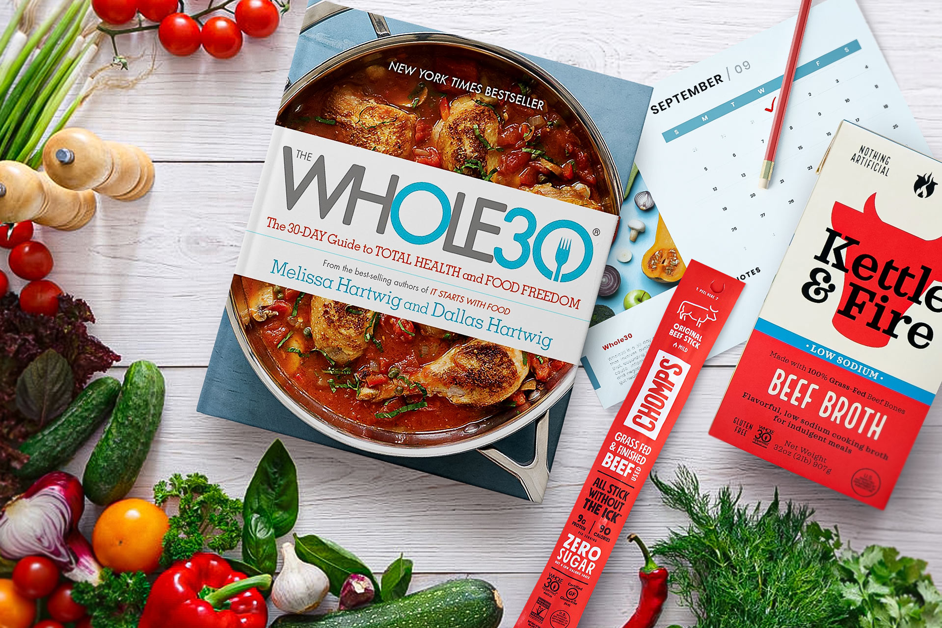 What is Whole30? All Your Questions About Whole30 Answered