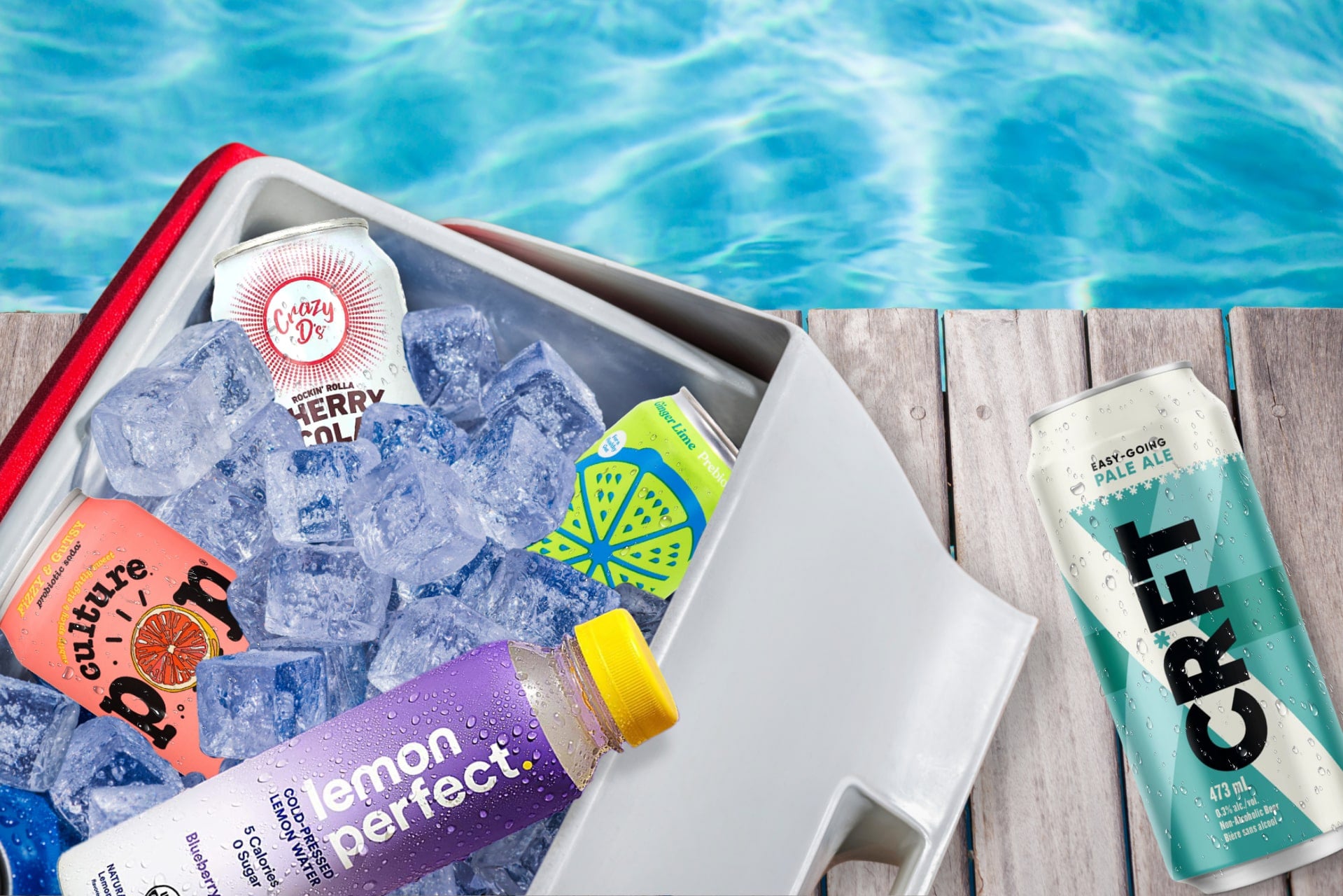 Healthy Summer Drink List