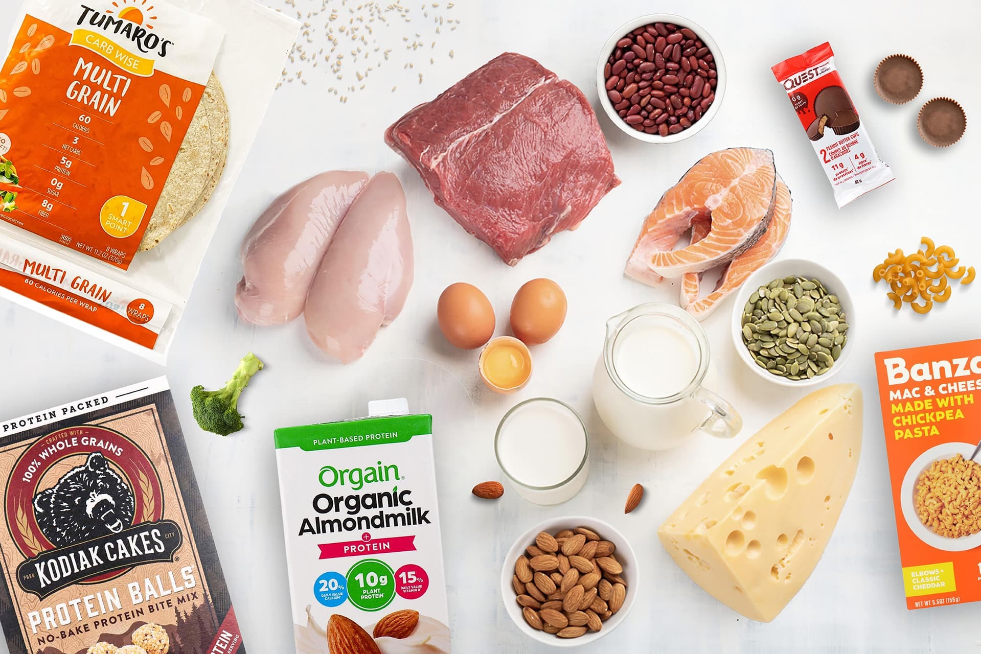 The Rise Of High-Protein Foods