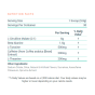 Back of Alani Nu Pre-Workout Breezeberry, 30 Servings